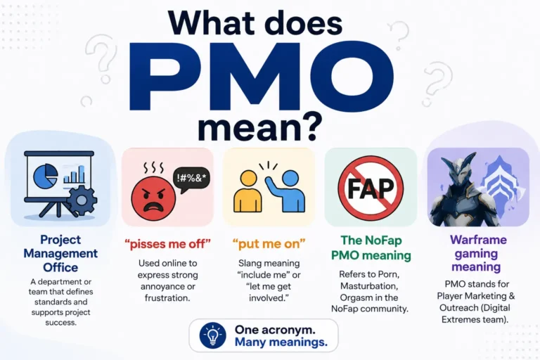 What does PMO Mean
