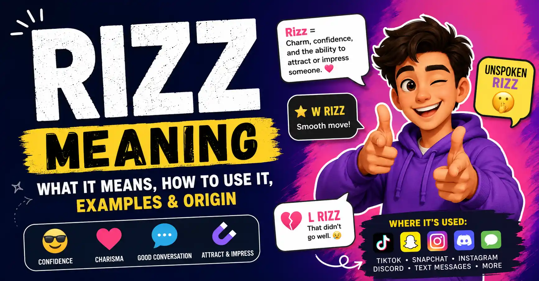 Rizz Meaning